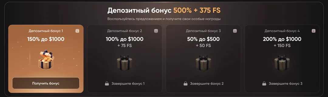 Депозитный бонус EpicStar по шагам: 150% до $1000, 100% до $1000 + 75 FS, 50% до $500 + 50 FS и 200% до $1000 + 150 FS.